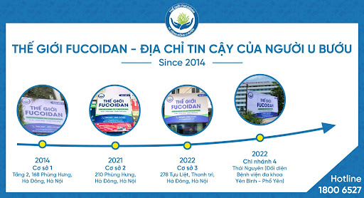 Thế giới Fucoidan - địa chỉ phân phối Fucoidan uy tín, chính hãng hàng đầu Việt Nam