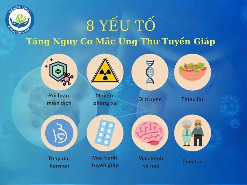 8 Yếu tố tăng nguy cơ mắc ung thư tuyến giáp